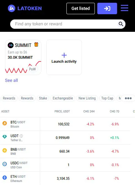 Plateforme LATOKEN cryptomonnaie