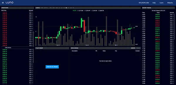 Service crypto régional