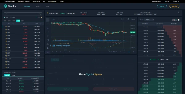 Verifica delle riserve di criptovalute